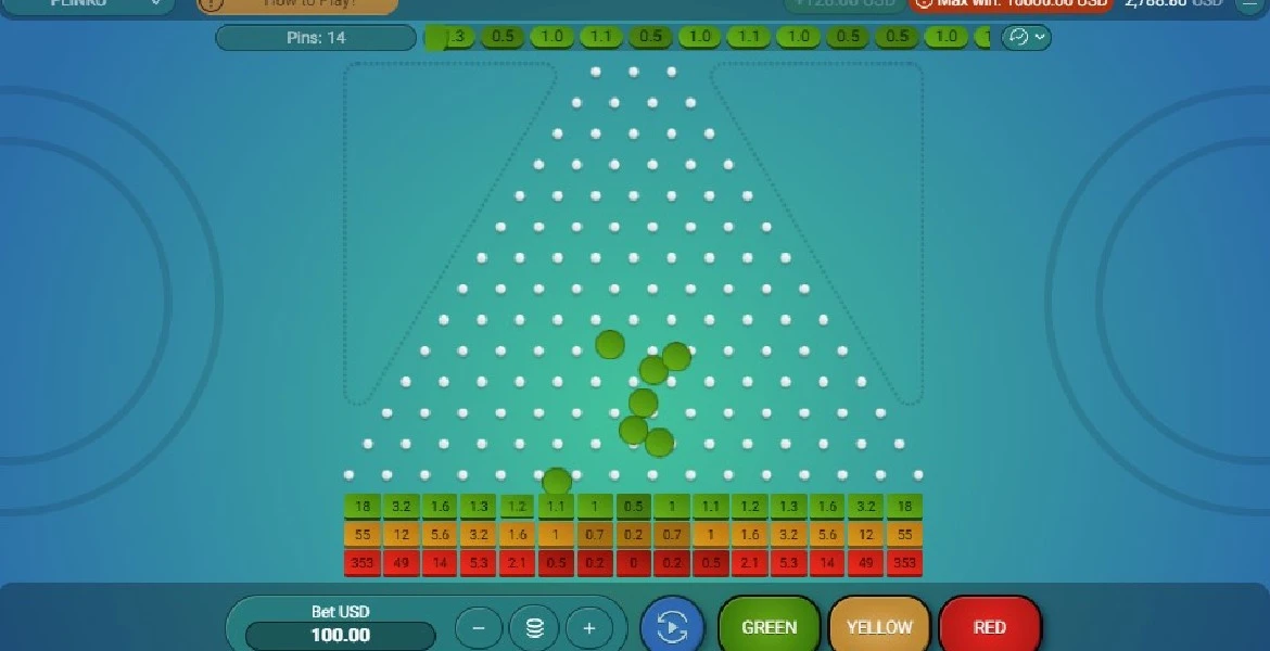 Play Plinko Pokies For Real Money 423