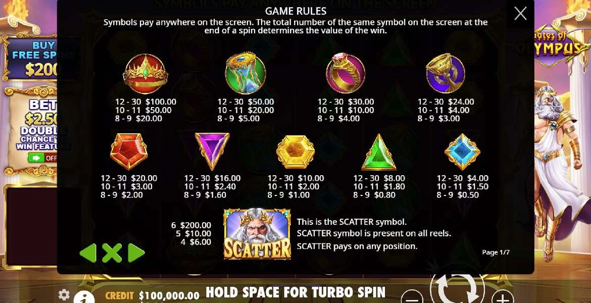 Gates of Olympus Pokie: Play Online For Free or Real Money 887